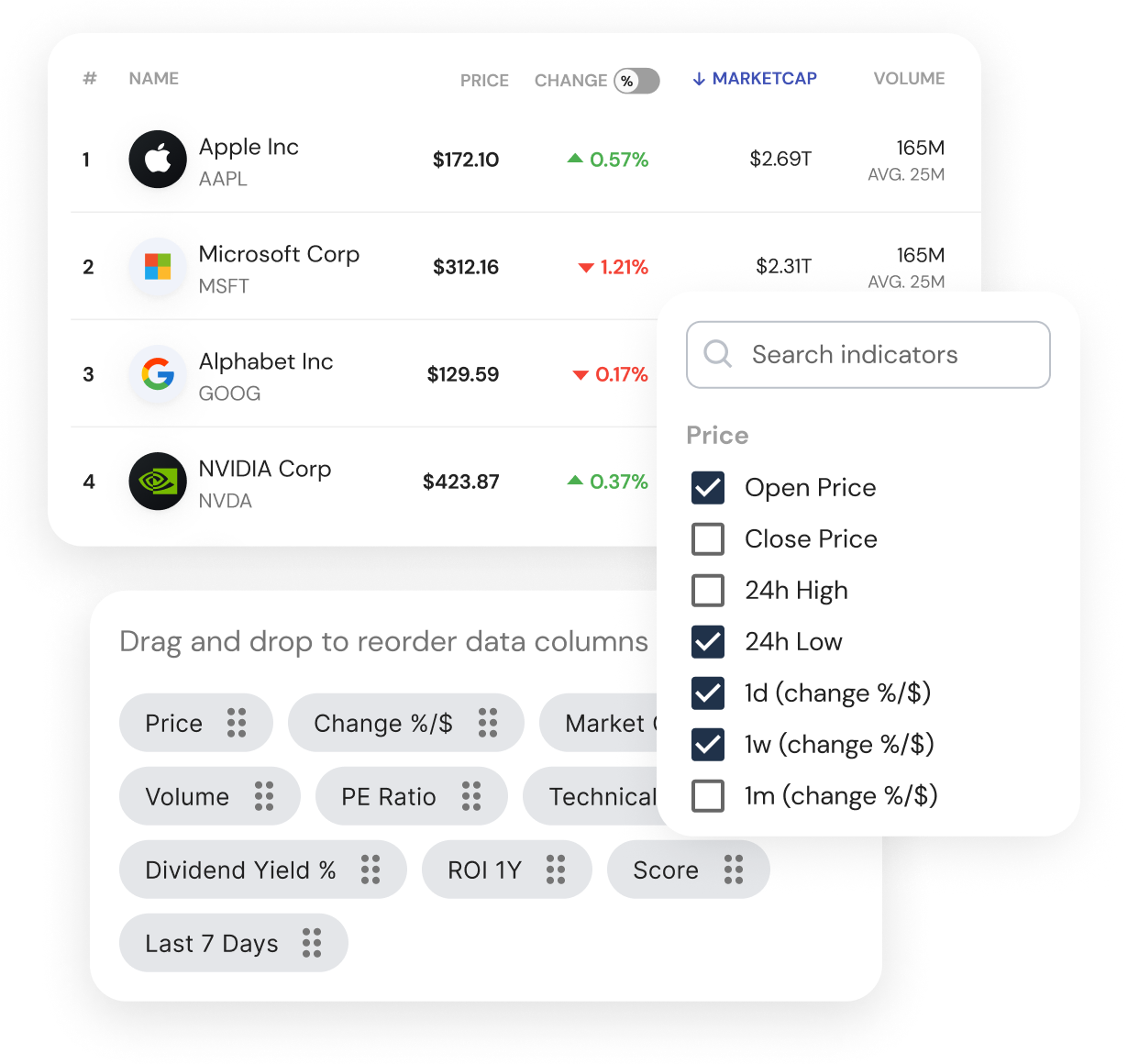 Stock Screener Enhancing Your Instrument Strategy